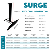 Axis foil Surge 950 Carbon UHM 80 Mast Wing foil Surfing Parawing  pumping Surfboard for Waterplay surfing Kite Hydrofoil