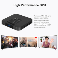 Topleo Precio de Fábrica TX3 Mini Amlogic S905W Smart TV Box Android con Actualización de Software Descargable