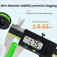 Filament d'imprimante 3D PLA Plus 1,75 mm 1 kg, haute précision dimensionnelle ± 0,03 mm, 200°C, fabriqué en Chine