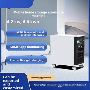 Scalable 20kWh Portable Power Station With Smart BMS and Parallel Expansion for Home Emergency Backup Off-Grid Living High Capac - Product Image 4