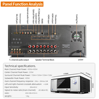 Amplificador de Potencia para Sistema de Cine en Casa de 7.1 Canales, Receptor AV de Alta Potencia con Sonido Digital DTS HD 3D/4K y BT