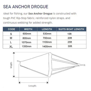 Ancres flottantes <span class=keywords><strong>pour</strong></span> petit <span class=keywords><strong>bateau</strong></span> <span class=keywords><strong>Ancre</strong></span> de mer en PVC <span class=keywords><strong>pour</strong></span> pêche à la traîne Drogue Chute Drift Chaussette <span class=keywords><strong>pour</strong></span> la pêche en <span class=keywords><strong>bateau</strong></span> - Product Image 6