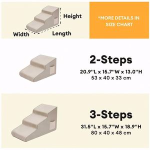Rampa para Perros, Escalera para Mascotas Pequeñas, Escalones Ligeros de Espuma para Mascotas, Adecuados para Camas Altas y Sofás de Estilo Moderno - Product Image 5