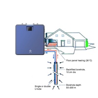 Pompes à chaleur géothermiques à onduleur R32, pompe à chaleur géothermique pour le chauffage des maisons avec contrôleur Wifi