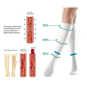 15-23 mmhg tıbbi çorap Anti emboli çorap sıkıştırma Anti-embolic çorap diz yüksek lateks ücretsiz