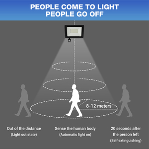 Cảm biến chuyển động lũ Đèn Ngoài Trời cảm ứng <span class=keywords><strong>LED</strong></span> Đèn không thấm nước Spotlight cảm biến an ninh đèn pha cho sân sau nhà để xe vườn - Product Image 5