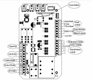 Carte de commande d'ouvre-porte coulissante automatique PYCS06 Premium Version pour portails coulissants AC110V/220V - Product Image 5
