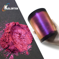 Poudre Pigmentée Caméléon Brillante Écologique Kolortek pour Vernis à Ongles et Cosmétiques DIY