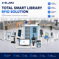 Solution RFID intégrée pour bibliothèque, compatible Koha Alma, API SIP2, SDK pour la gestion des écoles, universités et établissements académiques