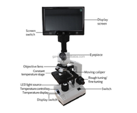 Fabricant Microscope à usage vétérinaire 1000x laboratoire hospitalier médical pour clinique animale