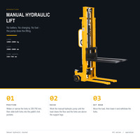 Nouveau transpalette manuel SYC-A à hauteur de levage multiple, capacité de charge de 1000 à 2000 kg, chariot de stockage universel pour entrepôt, garantie d'un an