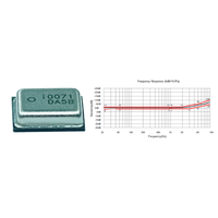 Acoustic Omni-Directional Digital MEMS Microphone with PDM Output