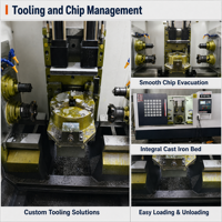 Fresadora CNC de Tres Ejes CNC815 Adecuada para el Procesamiento de Palas de Motor, Piezas Cuadradas Pequeñas, Ejes Excéntricos y Otros, con Certificación CE