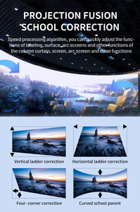 Bộ xử lý trộn cạnh đa máy chiếu 4K-Màn hình liền mạch cho các bức tường video quy mô lớn - Product Image 6