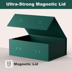 Customized <b>Magnetic</b> Cardboard Gift Box Eva Insert Holder Perfume Bottle Packaging Recycled <b>Materials</b> Customized Shape Size - Product Image 3