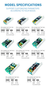 Fuente de Alimentación Conmutada Original de 36V, Convertidor de CA a CC de 100W, Control Industrial, Equipos de Belleza, Alto Rendimiento Estable, 87% - Product Image 4