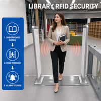 HAUMR Puerta de Seguridad RFID Antirrobo HF 13.56MHz, Puerta de Control de Acceso para Bibliotecas y Escuelas para una Circulación y Gestión Segura de Libros