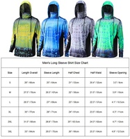 Chemise de performance pour la pêche, la randonnée en plein air, avec logo personnalisé, sublimée, UPF 50, imperméable, respirante, protection solaire, anti-UV