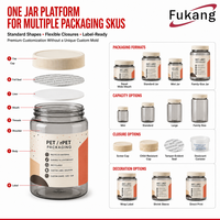 Bocaux en plastique transparent RPET personnalisés pour produits, emballages sur mesure, forme et taille personnalisées, étiquette, recyclables, service d'approvisionnement direct usine, emballage en vrac, bocaux PET avec couvercles
