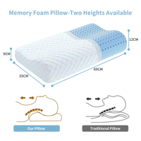 OEM le meilleur lit sommeil cale Contour orthopédique papillon forme oreillers dormeur latéral anti ronflement cervical mémoire oreiller en mousse