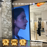 Écran LED d'intérieur haute définition série RX ND, vitrine murale, garantie 5 ans, 3840Hz, affichage LED couleur pour le commerce