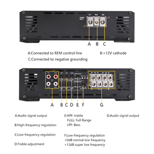 Brazilian-Style High-Efficiency 2-Channel <strong>Car</strong> <strong>Amplifier</strong> 500W*2CH Class D Subwoofer Horn 500W RMS Speaker Combined Crossovers - Product Image 5