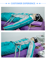 Alat Pijat Mata dengan Teknologi Pressotherapy untuk Drainase Limfatik dan Penghilang Selulit, Pijat Tubuh dengan Tekanan Udara