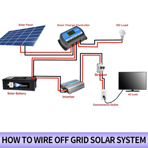 Solar Panel <b>Wire</b> Black+Red 10AWG Tinned Copper XLPE Industrial Extension Cable <b>Grid</b> Solar System Outdoor Automotive RV Boat - Product Image 5