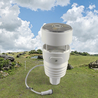 Anémomètre ultrasonique Modbus RTU, capteurs de lumière UV et thermo-hygromètre, plage de température -40~60°C, vitesse du vent 0-40 m/s, 0,1 m/s