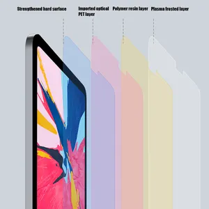 Paperrlike מסך מגן עבור ציור כתיבת הערה לקיחת נייר סרט עבור iPad אוויר 10.2 ''10.9'' כרית פרו 11