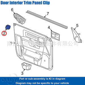 Shuangxuan Car <b>Bumper</b> Cover <b>Clip</b> Fastener 10089262 For Chrysler Plastic Single Piece - Product Image 5