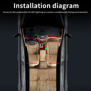 Accessoires d'intérieur de voiture Lumières d'ambiance Bandes lumineuses LED intelligentes Lumière intérieure LED avec application RGB Pédale automatique Décoration de voiture - Product Image 5