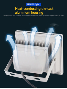 Reflector LED Blanco de 15W IP65, Lámpara Auxiliar Impermeable para CCTV, Vigilancia, Exteriores, Reconocimiento de Matrículas - Product Image 6