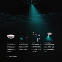 Penerima GNSS RTK BeiDou Tunggal SOUTH TianYue DBD