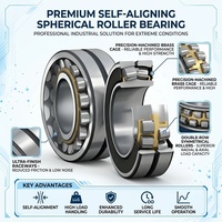 Roulement à rouleaux sphériques robuste OEM Série 22200 22300 23000 23100 24000 CA CC MB W33 avec cage en acier et laiton pour machines minières