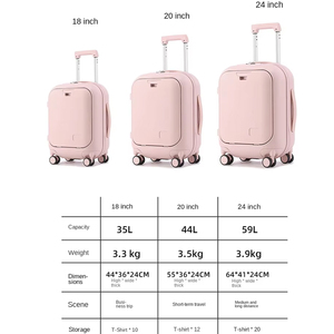 <strong>Lightweight</strong> Kids' Travel Front Open Spinner Trolley Case Durable PC Radiator New Small <strong>Suitcase</strong> Password Anti-Theft - Product Image 5