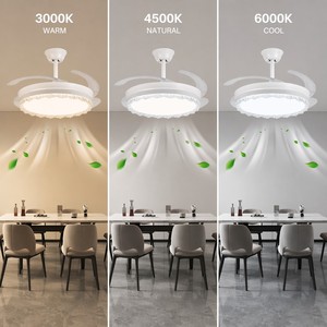 Ventilador de Techo Moderno con Luz, 42 Pulgadas, Tamaño Grande, 96W, LED Súper Brillante, Control Remoto, para Sala de Estar, Dormitorio, Decoración Interior del Hogar - Product Image 2