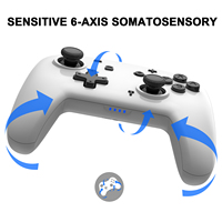 Manette sans fil Bluetooth à commande par joystick, fournie directement par l'usine, pour console Nintendo Switch