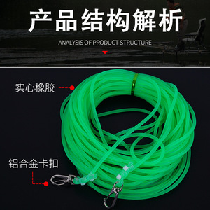 Corde de sécurité en caoutchouc 5M 10M, haute élasticité, corde télescopique pour canne à pêche, accessoire de pêche, matériel de pêche - Product Image 5