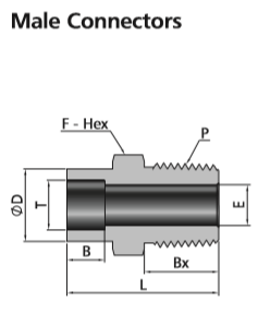 Raccords de compression de type Hy-lok ASTM A276 en acier inoxydable 316, à sertir, à connexion mâle, pour les lignes d'instrumentation - Product Image 3