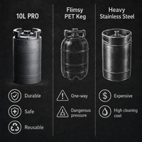 Draft Beer Keg 20l, Beer Keg Plastik, Beer Keg 30l, Mini Beer Keg, Grosir Beer Keg, Kantong Penyimpanan Stabil Rasa, Pengganti Kantong