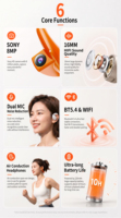 Auriculares Inteligentes E12 Al con Cámara de 8MP para 5.4 ENC, Control Táctil, Grabación de Video Antivibración, Auriculares Deportivos Inalámbricos