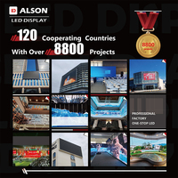 Светодиодный экран ALSON LED для стадионов, для спортивной рекламы, для футбольных полей, для периметральной рекламы на стадионах