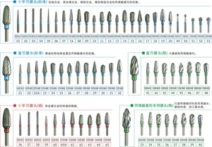国际标准化组织批准的原装edenta TC刀具牙科硬质合金钻头哈特梅特尔弗雷泽带蓝色环 - Product Image 6