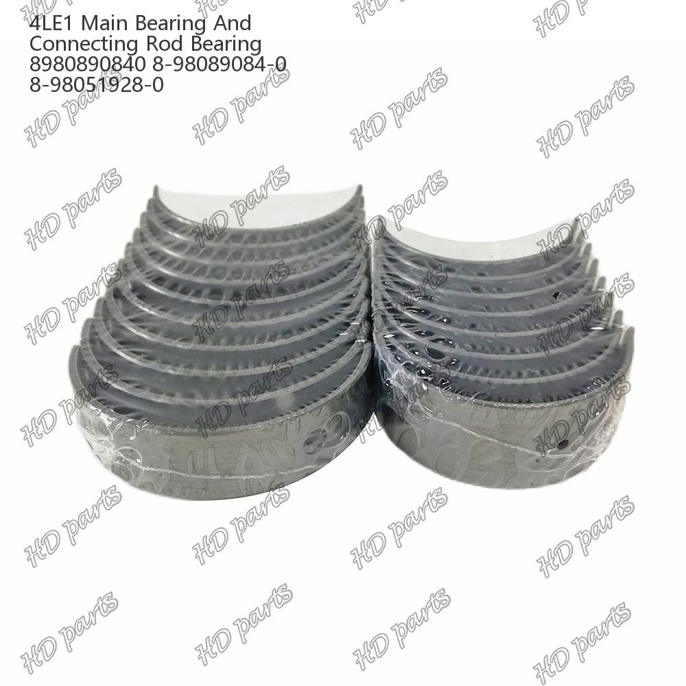 M1号 789系0番台【スーパー白鳥】基本6両 | 鉄道模型店 Models IMON