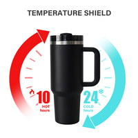 Grande tasse à café isolée à double paroi personnalisée 40 oz Tumbler Adventure cup Mug de voyage en acier inoxydable avec poignée