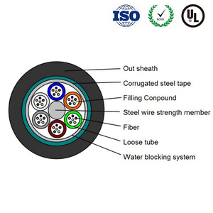 2 4 6 8 12 24 32 48 84 96 144 Core Gyts Gyta monomode conduit Multimode Fiber <span class=keywords><strong>optique</strong></span> câble <span class=keywords><strong>Coaxial</strong></span> câble de Communication - Product Image 4