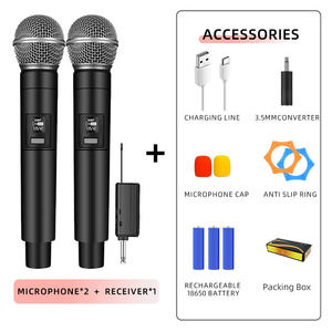 Micrófono Inalámbrico Profesional de Mano y Escritorio XLR 2.4G para Transmisiones en Vivo, Conferencias, Karaoke y Voz en Escenario - Product Image 3