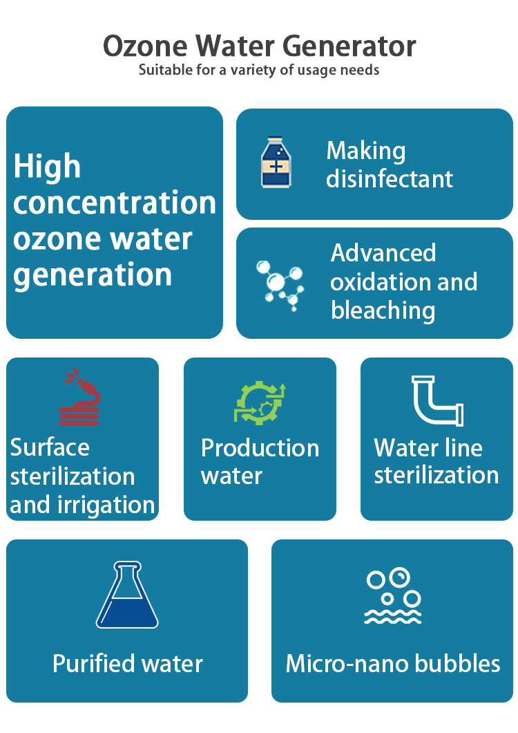 เครื่องทำน้ำโอโซนความเข้มข้นสูงที่ละลายน้ำด้วยมือสำหรับฟาร์มปลา 13