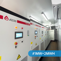 Contrôleur de charge solaire commercial 500 kW 1 MW, onduleur connecté au réseau pour système solaire hors réseau pour hangar